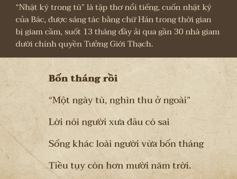 Collection of Poems "Prison Diary" by Ho Chi Minh – A Work of Profound Humanity and Creativity