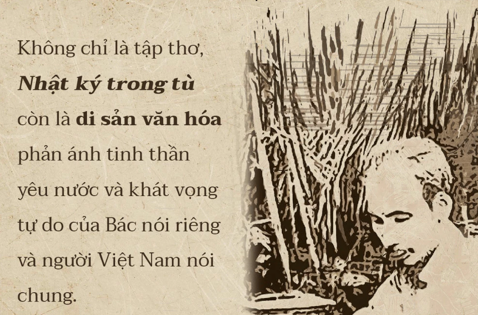 Collection of Poems "Prison Diary" by Ho Chi Minh – A Work of Profound Humanity and Creativity