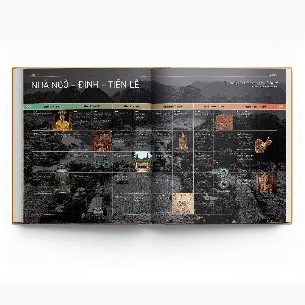 The History of Vietnam in Pictures – Nearly 2,000 Illustrations, Photos, and Maps. Ship to Worldwide.